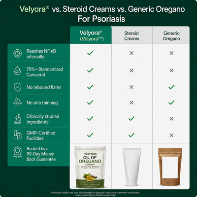 Velyora™ Oregano & Black Seed Oil — The Protocol That Finally Reaches The Immune Switch