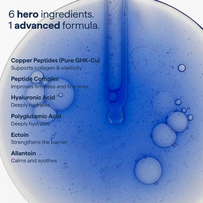 REMEDY Copper Peptide Complex Advanced Firming Serum